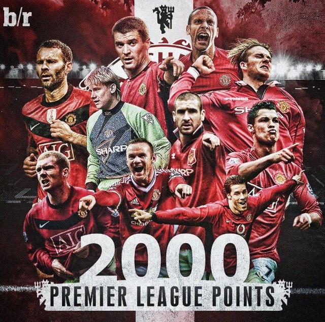 表现成为球 表现成为球