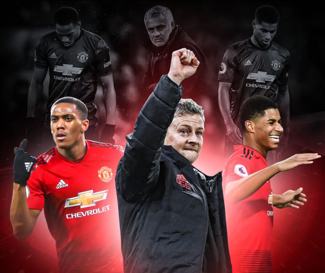 重要贡献 重要贡献